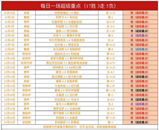 重磅,国际名帅迈,克尔,开云体育平台,开云体育官方网站,开云体育登录入口,开云体育app下载