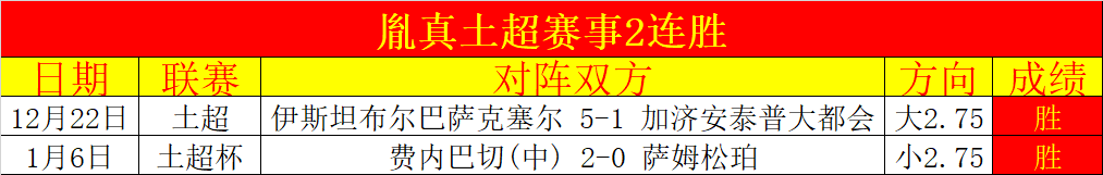 逆境奋斗,小因扎吉力,争突破胜利,开云体育平台,开云体育官方网站,开云体育登录入口,开云体育app下载