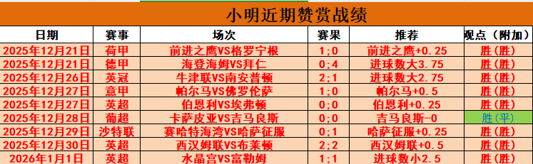 焦点,五人阵容关,键球星,开云体育平台,开云体育官方网站,开云体育登录入口,开云体育app下载
