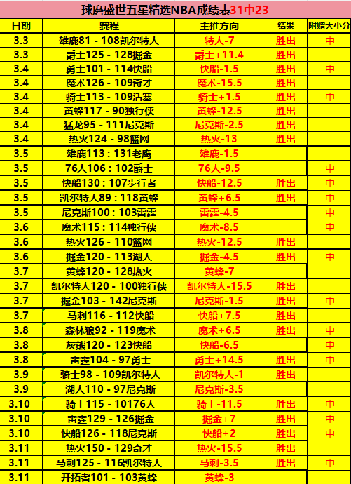 刚果,东部卫生困,境加剧,开云体育平台,开云体育官方网站,开云体育登录入口,开云体育app下载