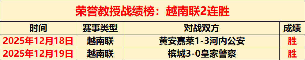 足总杯半决,赛对决揭晓,森林队激战,开云体育平台,开云体育官方网站,开云体育登录入口,开云体育app下载