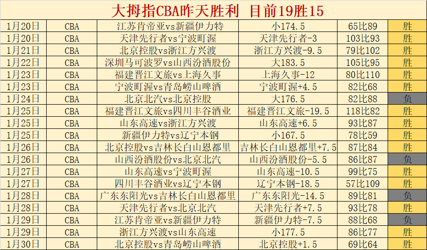 盛世天下女,帝篇预约开,互动影游大,开云体育平台,开云体育官方网站,开云体育登录入口,开云体育app下载