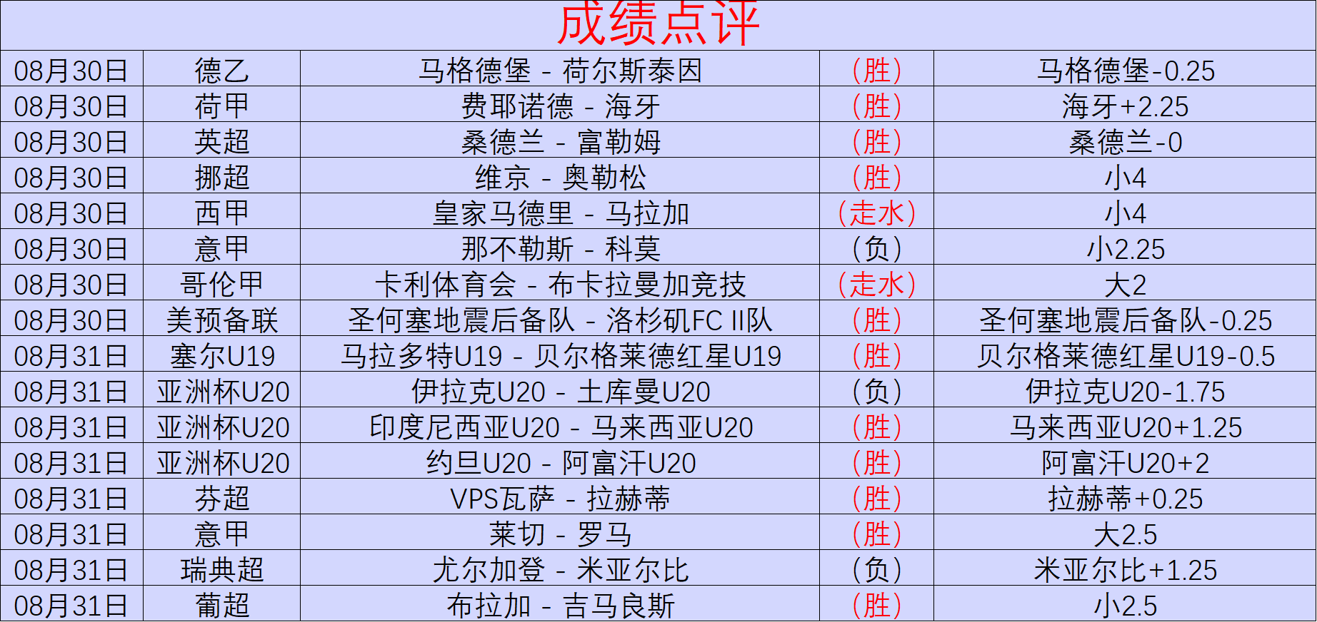 战神4深度解析开云平台：神之领域终极攻略