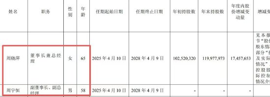 万斯：87万涉嫌挪用公款者遭联邦贷款禁令，背后的真相