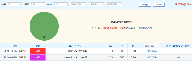 数据中心能源需求激增：AI喝水，算力飙升解渴新挑战