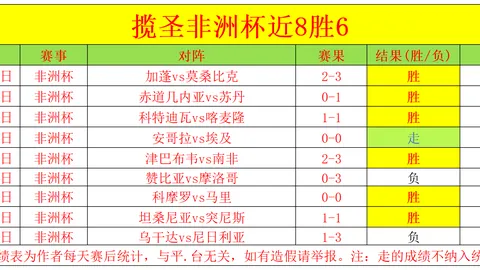 道格拉斯-路易斯伤停，预计4月初回归，将缺席数周