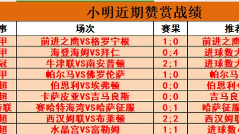 焦点：五人阵容关键球星！芬尼-史密斯庆功海报助球队连获三胜，引发热议超过50条评论