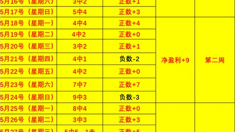 西决独家开云体育App：赛事对决详情及总分解析，不容错过的精彩瞬间