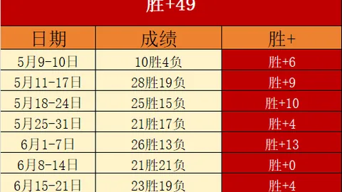 开云体育 134025